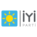 iyi parti